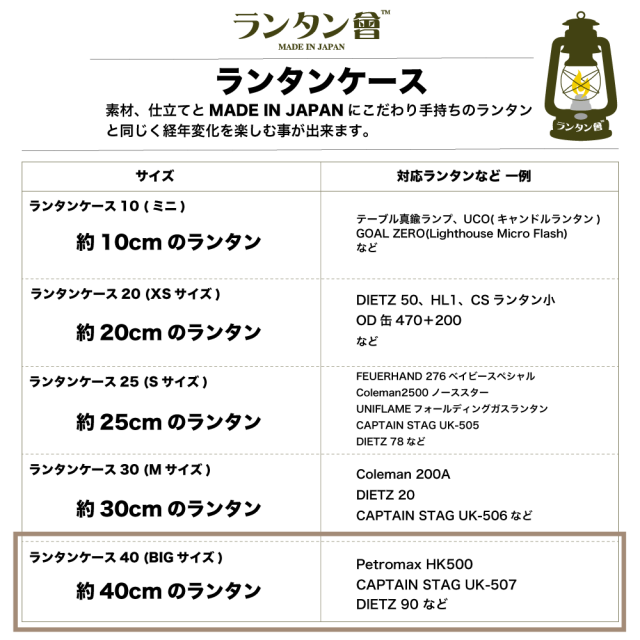 売れ筋ランキングも ランタン會 ランタンケース25 八号帆布 日本製